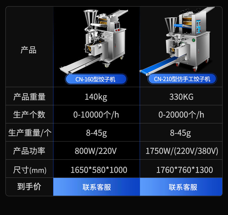 乐鱼全自动饺子机产品参数