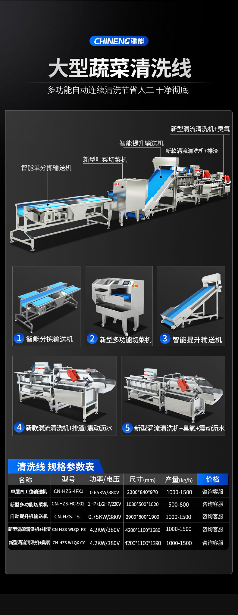 乐鱼净菜加工清洗线规格参数