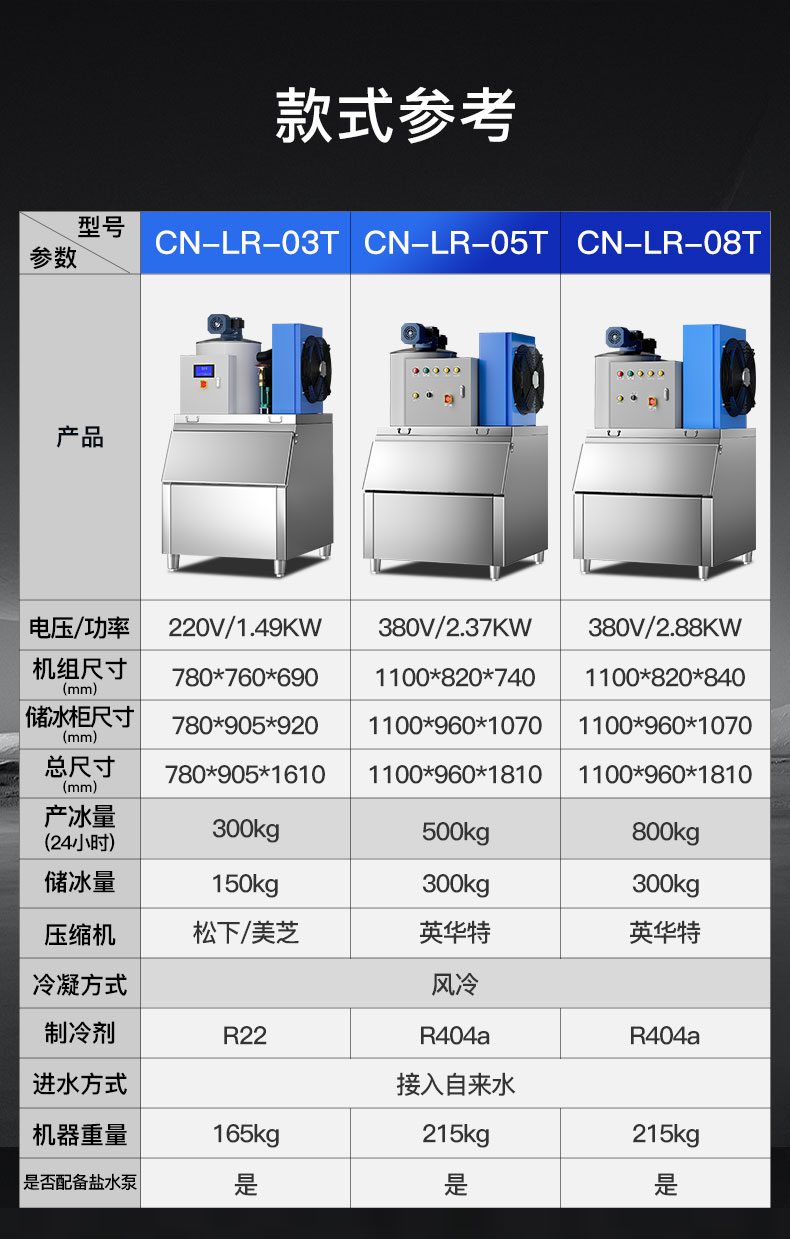 片冰机规格参数表