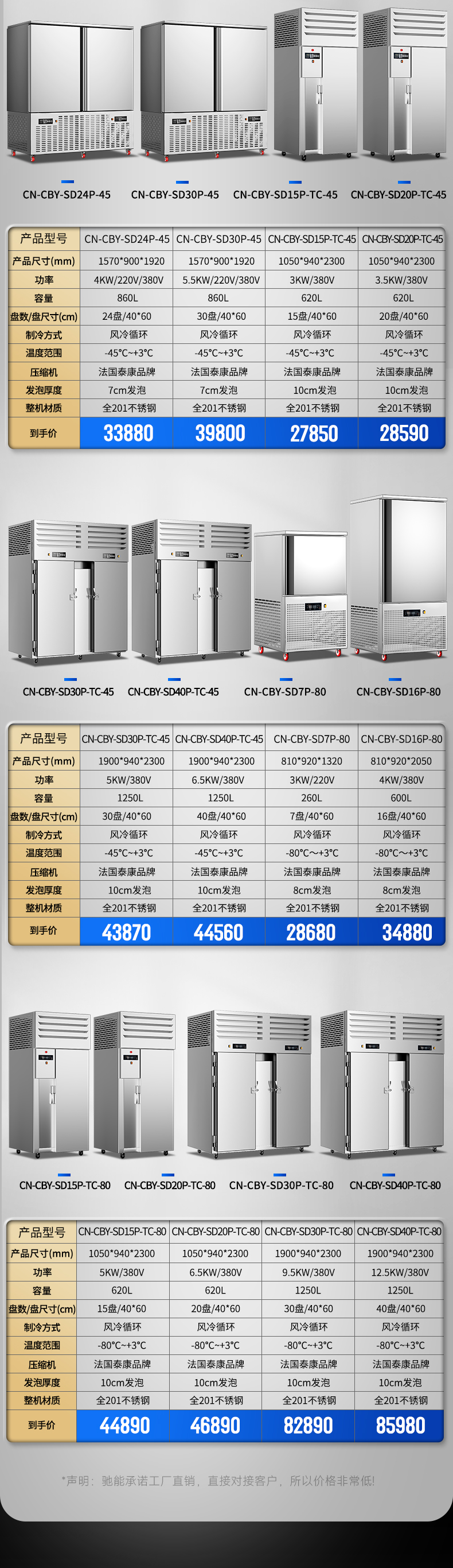 速冻柜参数表