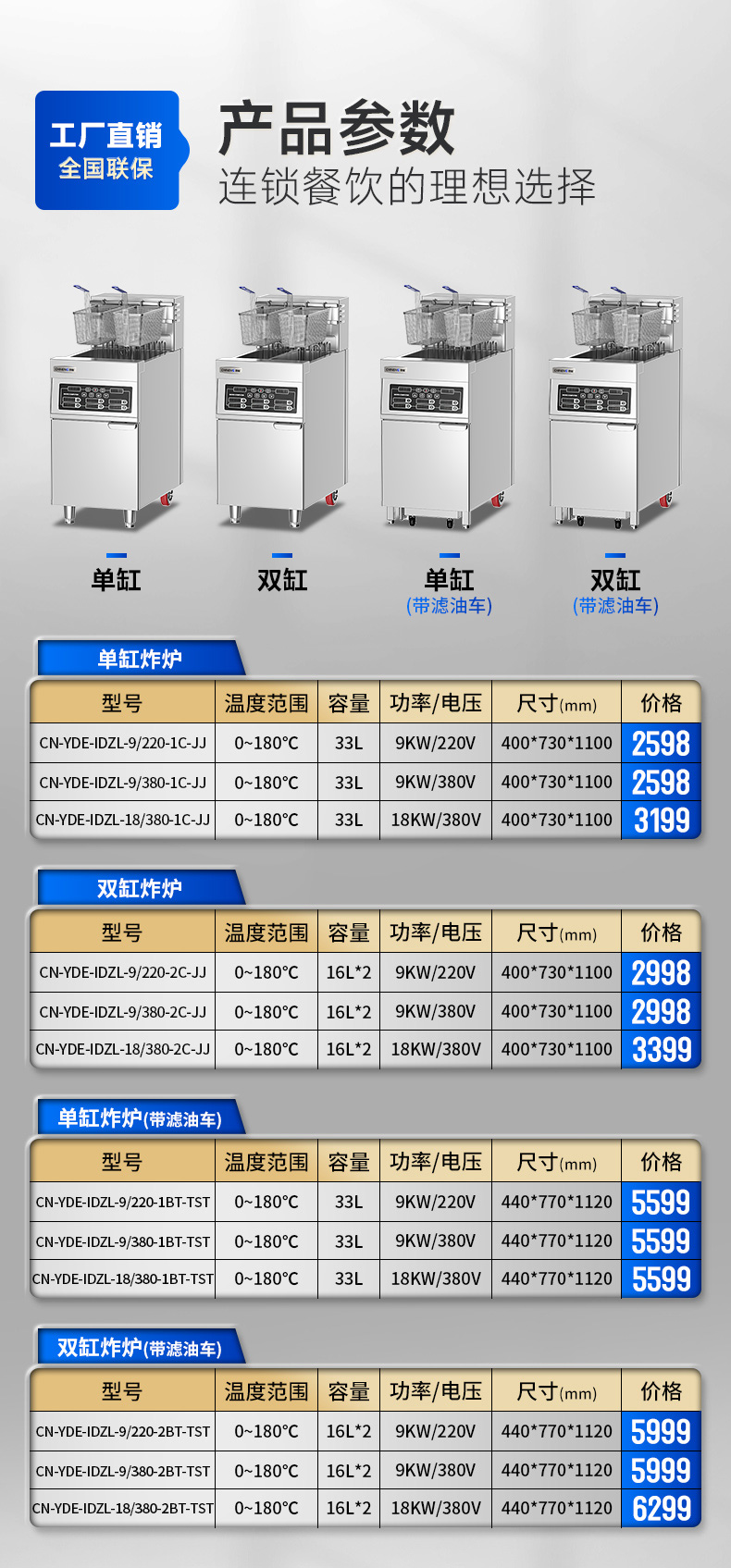 自动升降炸炉参数表